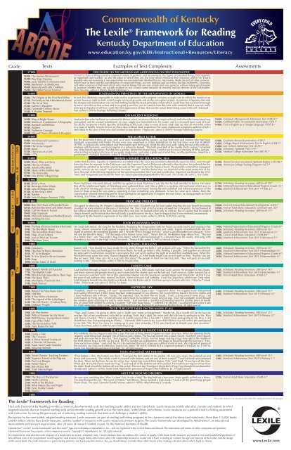 The LexileÃ‚Â® Framework for Reading - Kentucky Department of ...