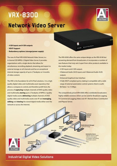 Network sales video server