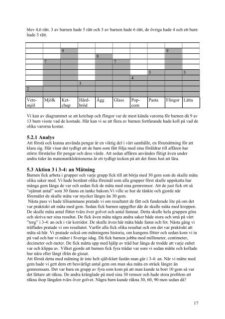 Meningsfull matematik - lekfullt lärande