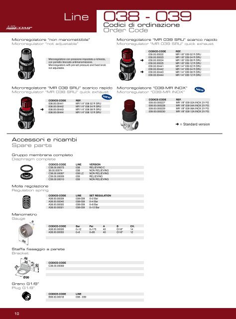 Catalogo UnitÃƒÂ  FRL - Aircomp