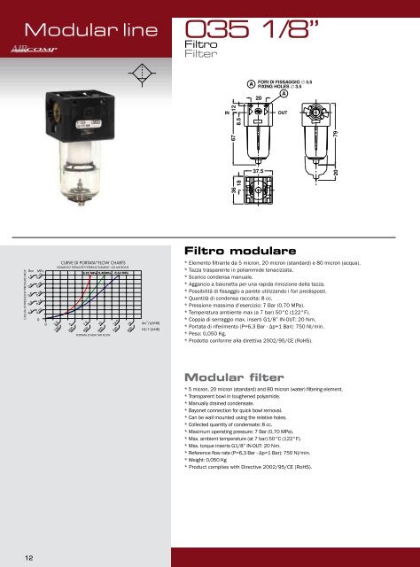 Catalogo UnitÃƒÂ  FRL - Aircomp