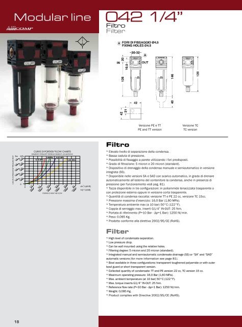 Catalogo UnitÃƒÂ  FRL - Aircomp