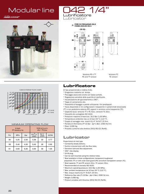 Catalogo UnitÃƒÂ  FRL - Aircomp