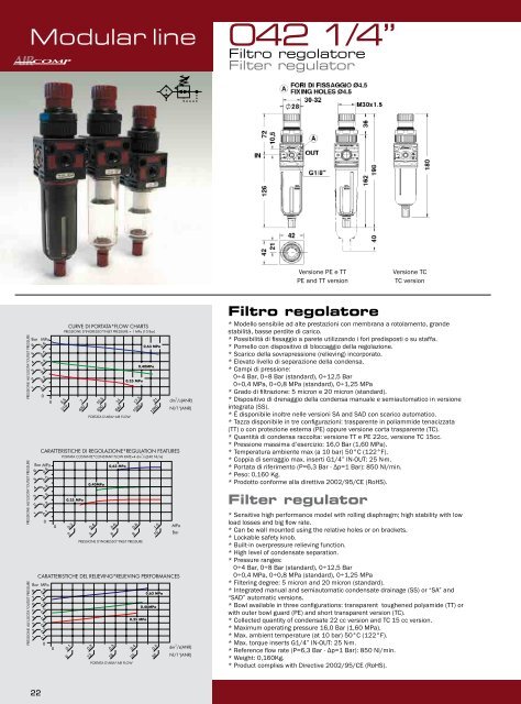 Catalogo UnitÃƒÂ  FRL - Aircomp