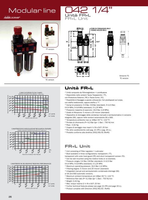 Catalogo UnitÃƒÂ  FRL - Aircomp