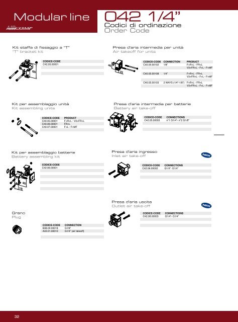 Catalogo UnitÃƒÂ  FRL - Aircomp