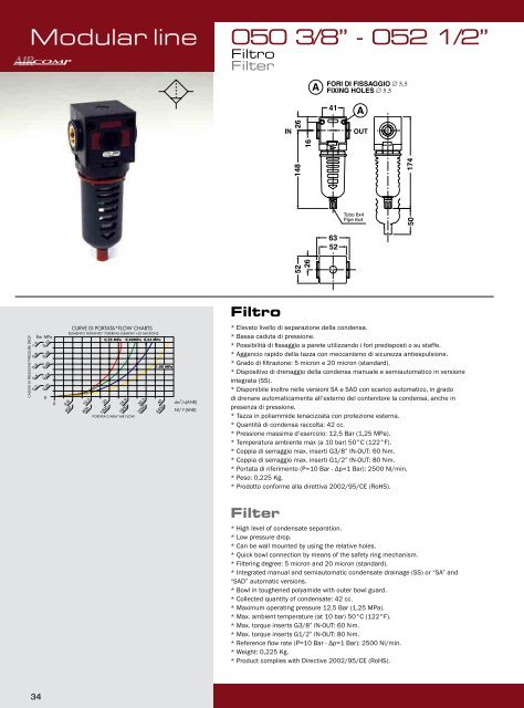 Catalogo UnitÃƒÂ  FRL - Aircomp