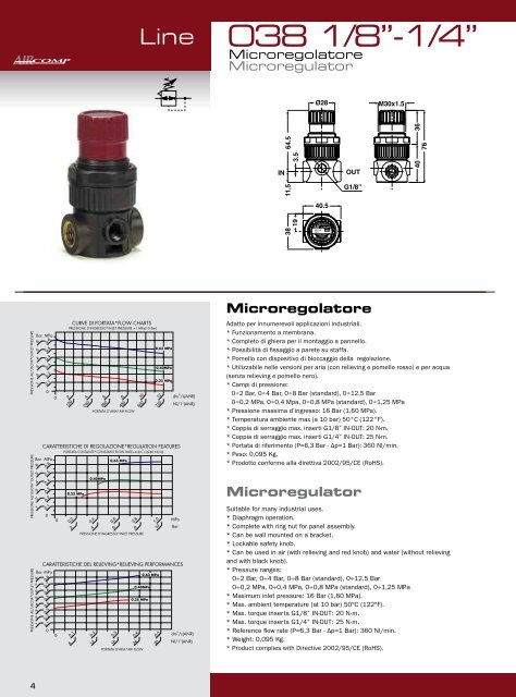 Catalogo UnitÃƒÂ  FRL - Aircomp