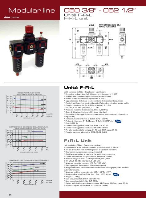 Catalogo UnitÃƒÂ  FRL - Aircomp