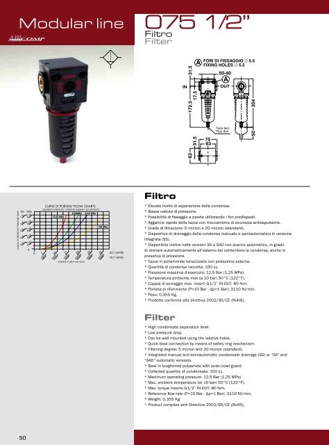 Catalogo UnitÃƒÂ  FRL - Aircomp