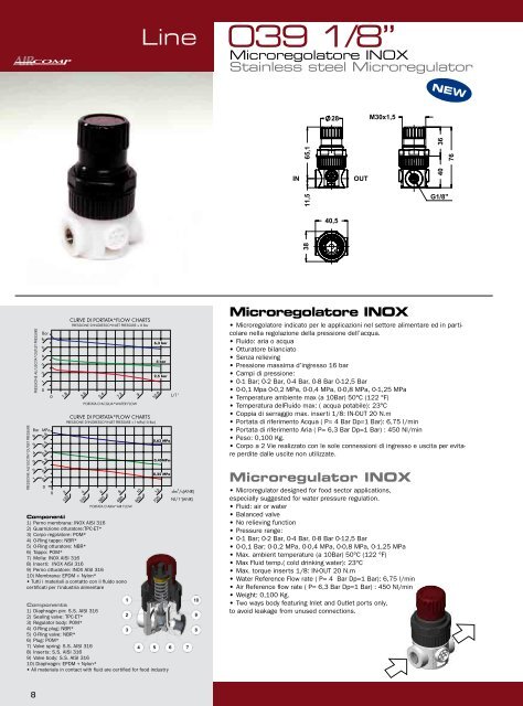 Catalogo UnitÃƒÂ  FRL - Aircomp