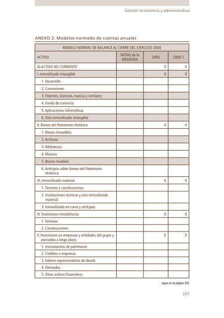 Manual de gestiÃ³n de fundaciones cÃ­vicas - FundaciÃ³n Bertelsmann