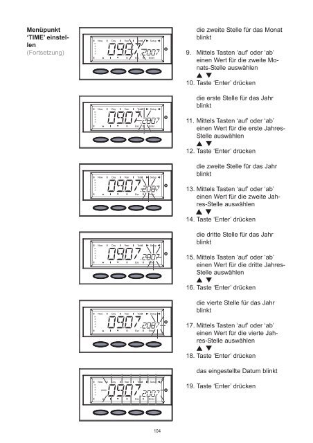 Solarmodul-StrÃ¤nge am Fronius IG Plus an - SEG Solar Energy GmbH