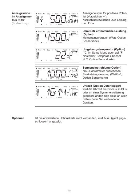 Solarmodul-StrÃ¤nge am Fronius IG Plus an - SEG Solar Energy GmbH