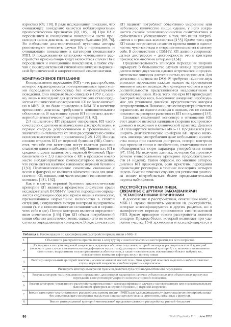 Скачать PDF - Российское Общество Психиатров