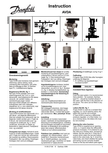 Instruction - Danfoss