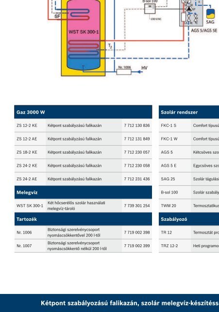 Fűtesi rendszer javaslatok