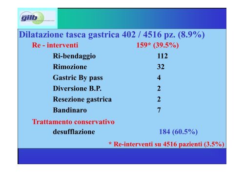 Indicazioni e risultati della chirurgia bariatrica - Cattedra Chirurgia ...