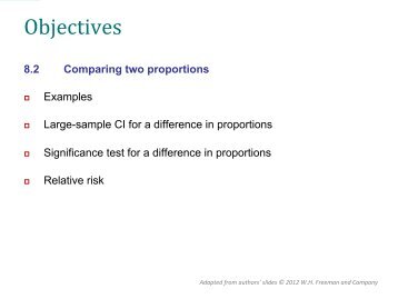 Two-sample proportions