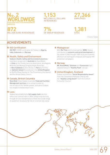 ANNUAL REPORT 2006-2007