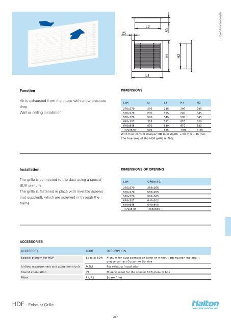 Product data sheet - Halton