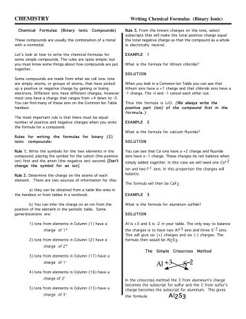 Writing Chemical Formulas (Binary Ionic) - Comcast.net