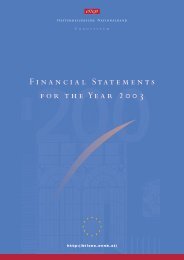 Financial Statements for the Year 2003