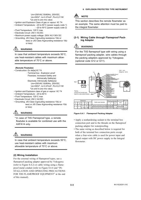 User's Manual AXF Magnetic Flowmeter Integral ... - Yokogawa