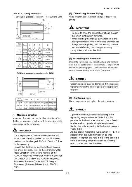 User's Manual AXF Magnetic Flowmeter Integral ... - Yokogawa