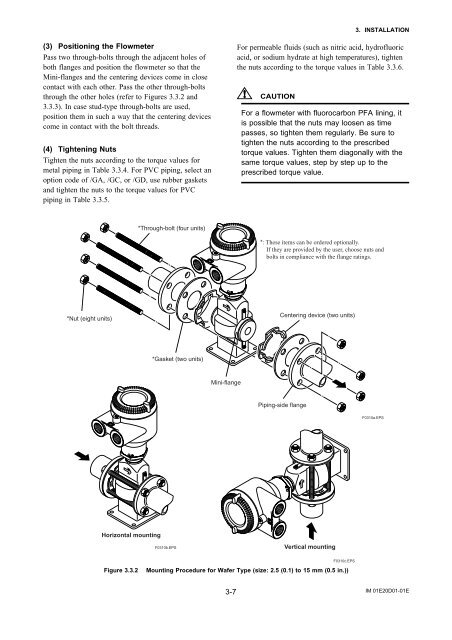 User's Manual AXF Magnetic Flowmeter Integral ... - Yokogawa