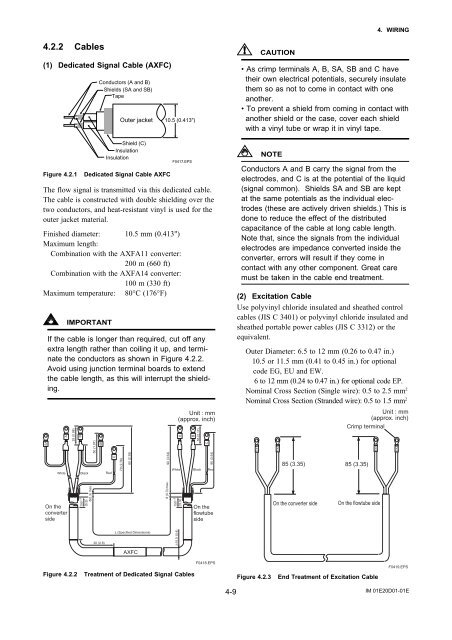 User's Manual AXF Magnetic Flowmeter Integral ... - Yokogawa