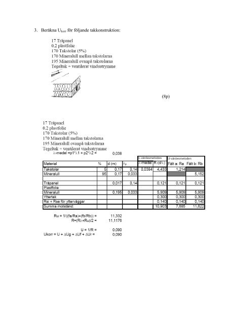 Tentamen i TNBI59 Byggnadsteknik 071219 kl. 14-18 Facit och ...