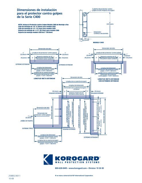 Sistemas de protecciÃ³n de paredes Koroseal - Korogard