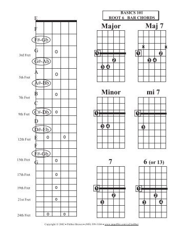Basic Root 6 & Root 5 Bar Chords - PB Guitar Studios
