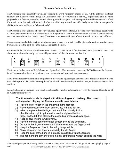 Lydian Chromatic Concept Of Tonal Organization Pdf