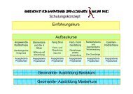 Schulungskonzept 2012 - Gesellschaft fÃ¼r RadiÃ¤sthesie und ...
