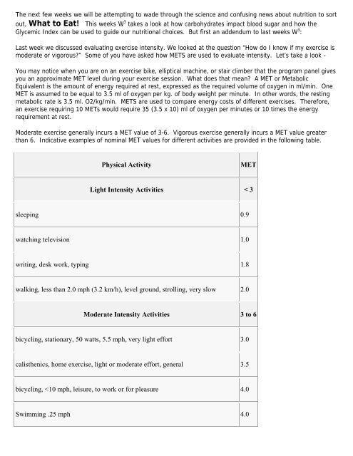 Watts To Mets Conversion Chart