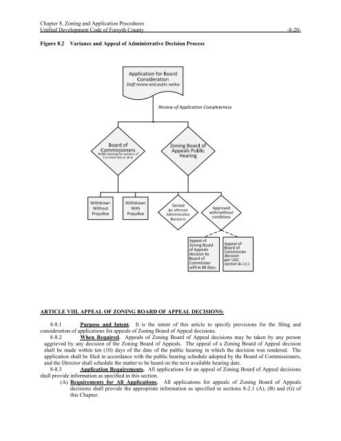 Complete UDC - Forsyth County Government