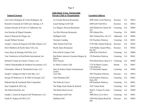 2010 Alcohol License Renewals - Forsyth County Government