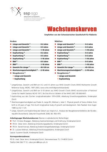 Wachstumskurven 2011 - Ã¼berarbeitete Version