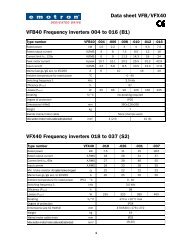 Data sheet VFB/VFX40 VFB40 Frequency ... - Elpro Drive, s. r. o.