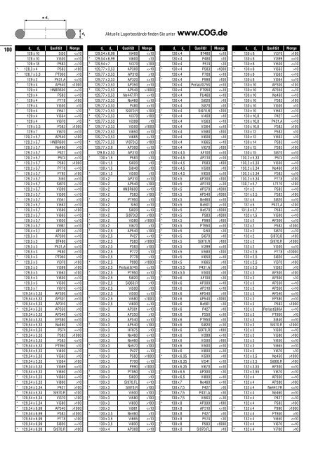 Lagerliste (Katalog) - C. Otto Gehrckens GmbH & Co. KG