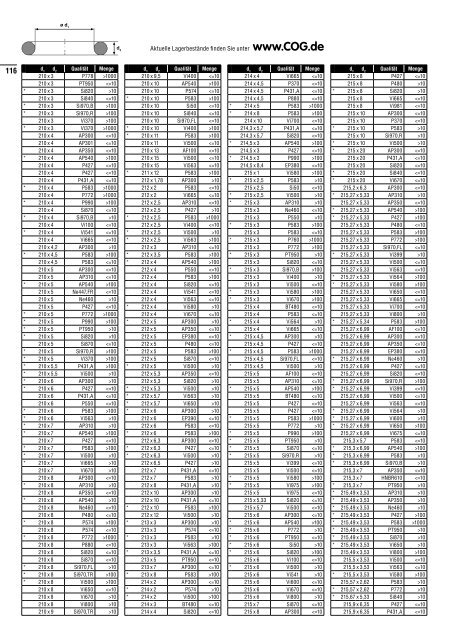 Lagerliste (Katalog) - C. Otto Gehrckens GmbH & Co. KG