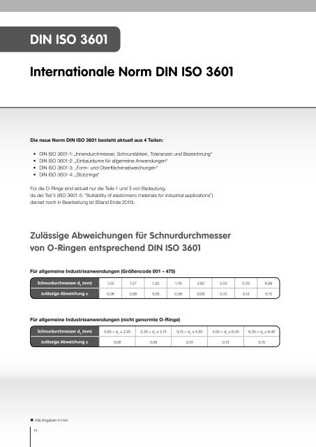 Lagerliste (Katalog) - C. Otto Gehrckens GmbH & Co. KG