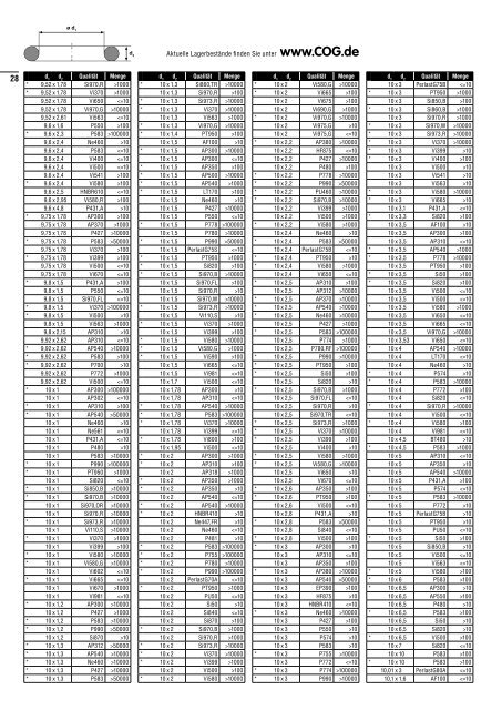 Lagerliste (Katalog) - C. Otto Gehrckens GmbH & Co. KG