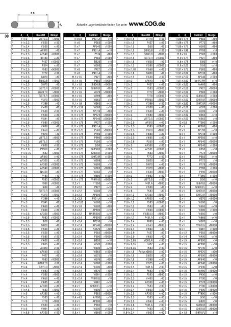 Lagerliste (Katalog) - C. Otto Gehrckens GmbH & Co. KG