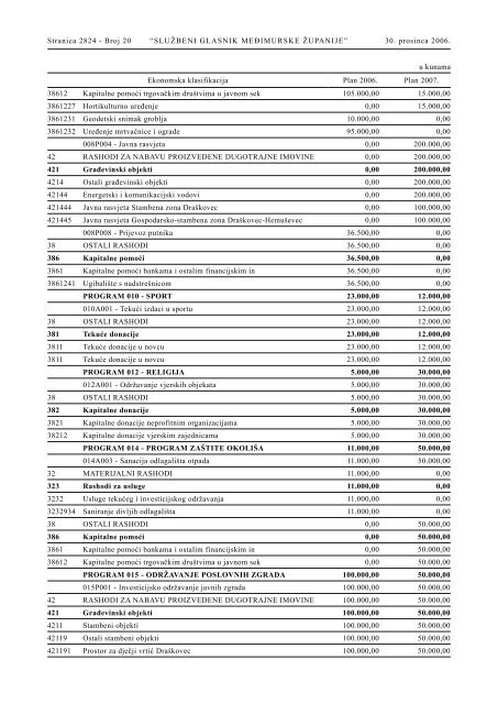 Broj 20/2006. - Glasila doo