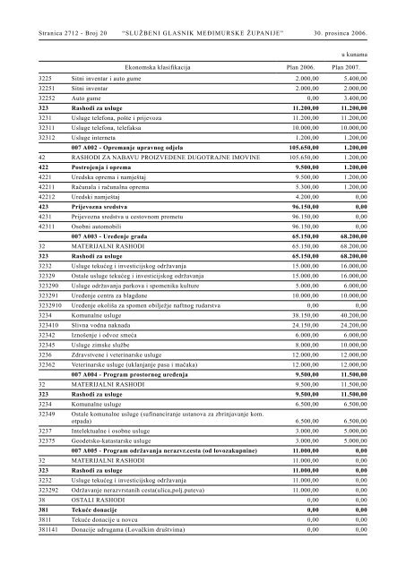 Broj 20/2006. - Glasila doo
