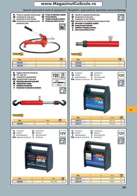 Catalog VOREL 2012 - August - Magazinulcuscule.ro