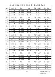 國立臺北藝術大學98 學年度第1 學期學優獎名冊 - 學務處